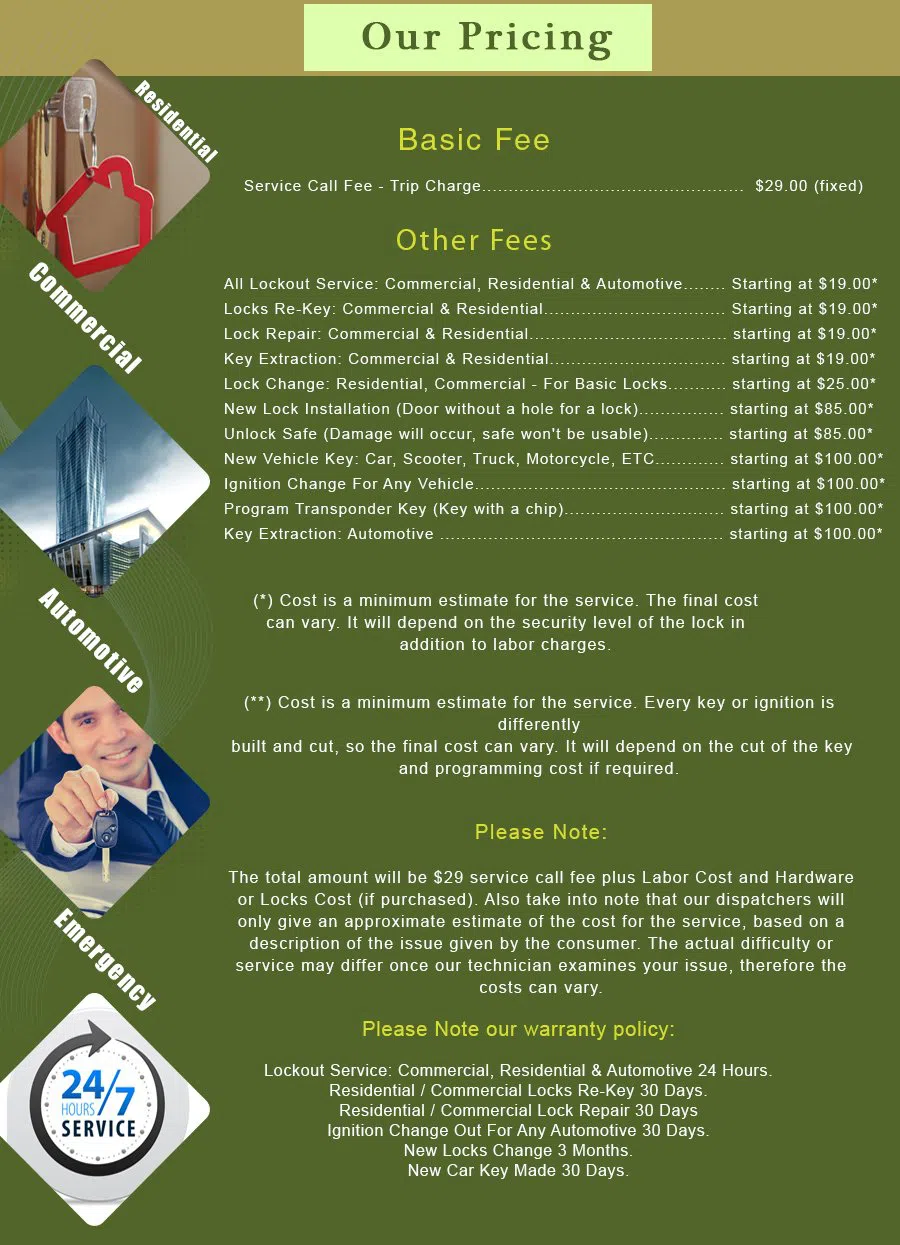 Bloomington CA Locksmith Store Bloomington, CA 909-332-2858